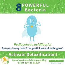 Load image into Gallery viewer, SuperDFM®+P801™