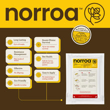 Load image into Gallery viewer, Norroa™
